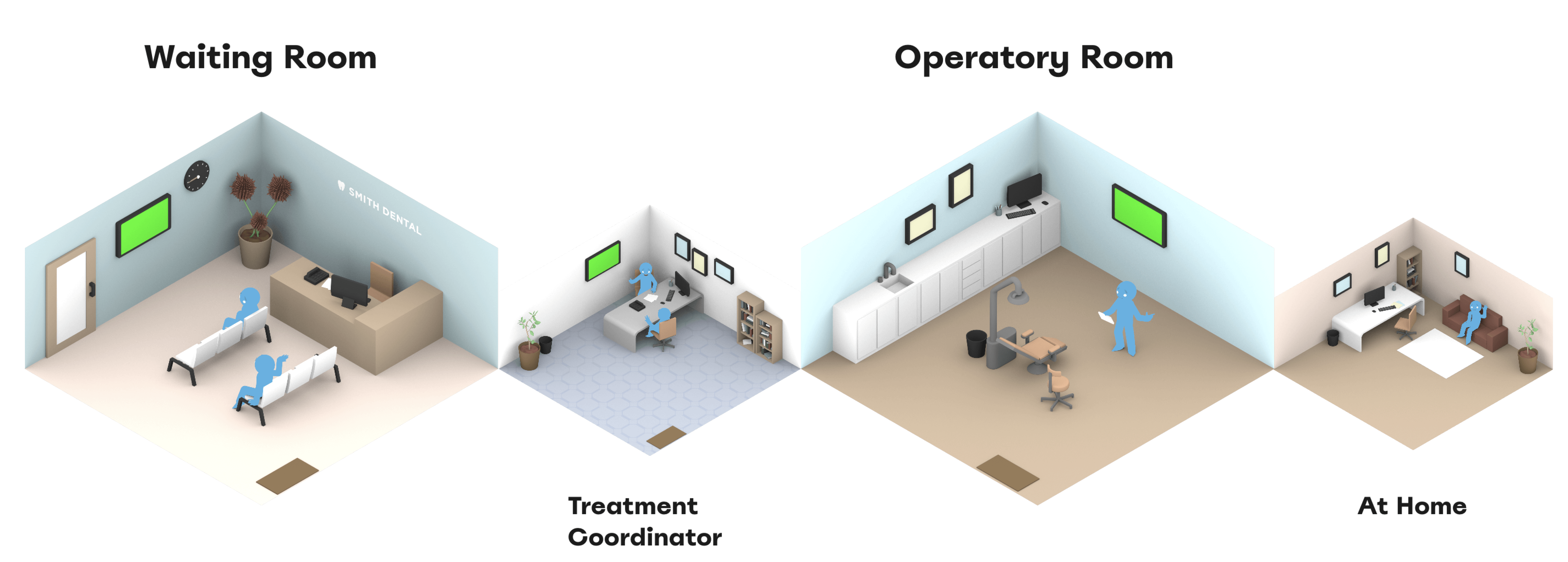 Thalamus patient journey